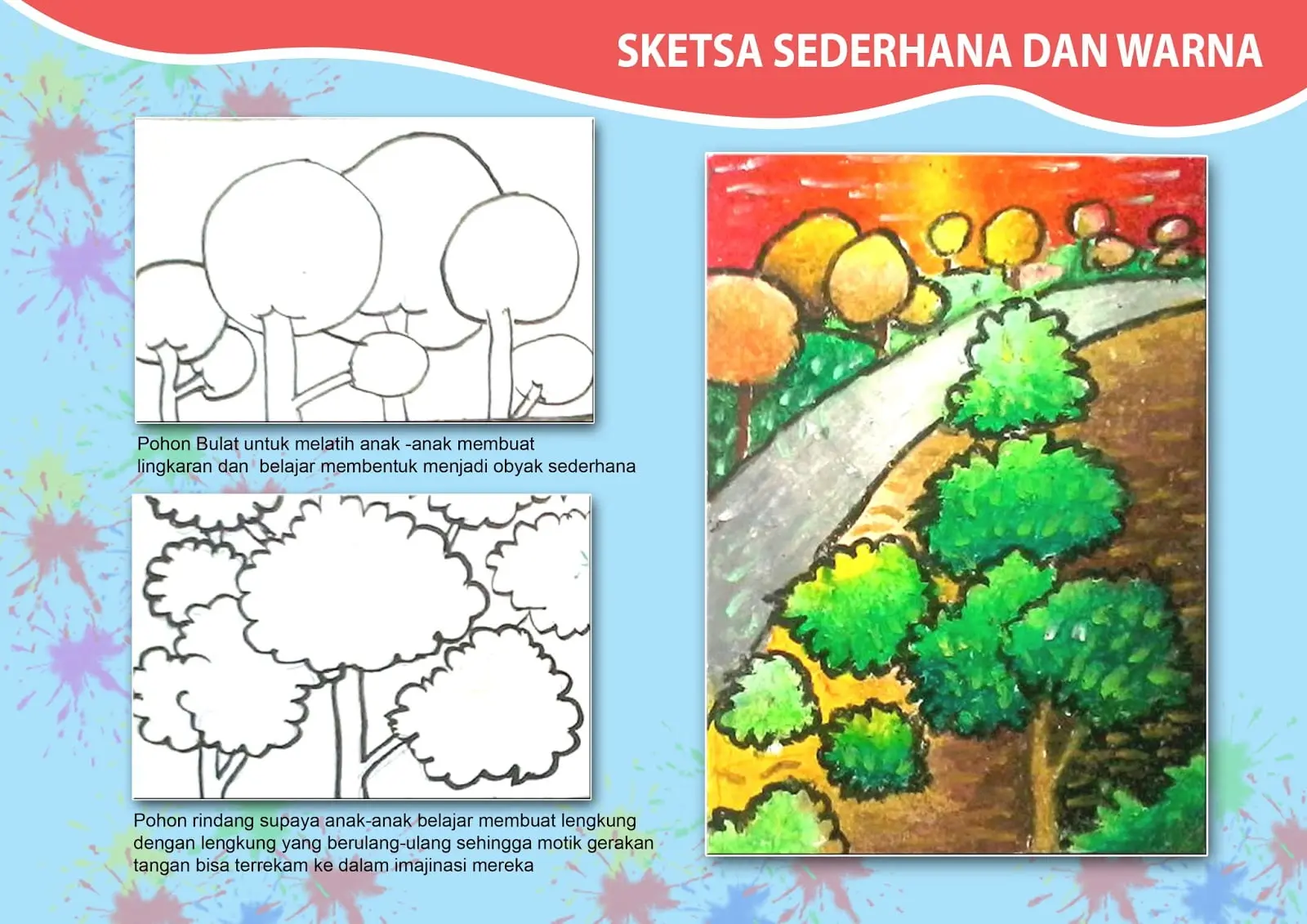 Gambar Mewarnai Beserta Contoh Warnanya: Kreativitas Anak Dimulai dari Sini!
