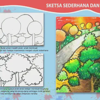 Gambar Mewarnai Beserta Contoh Warnanya: Kreativitas Anak Dimulai dari Sini!