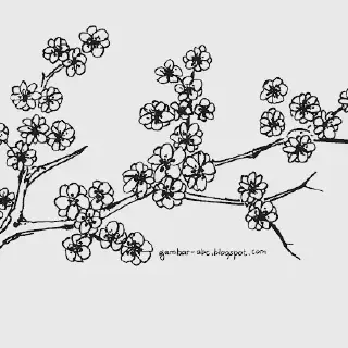 Mewarnai Bunga Sakura: Cara Mudah dan Menyenangkan untuk Melatih Kreativitas Anak!