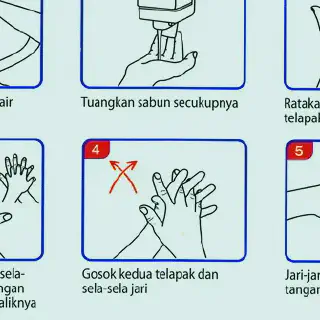 Gambar Mewarnai Cara Cuci Tangan Paling Mudah dan Menyenangkan!