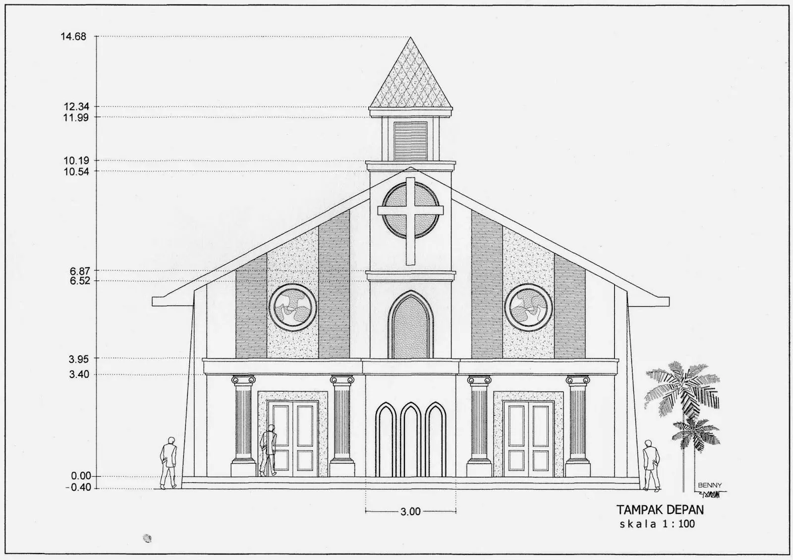Belajar Gambar Mewarnai Gereja Katolik dengan Mudah dan Menyenangkan