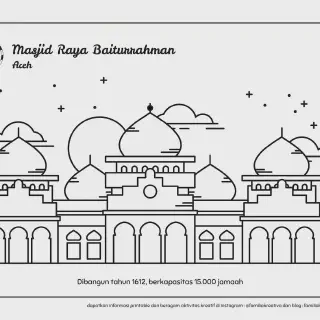 10 Gambar Mewarnai Pemandangan Islami yang Menyejukkan Hati