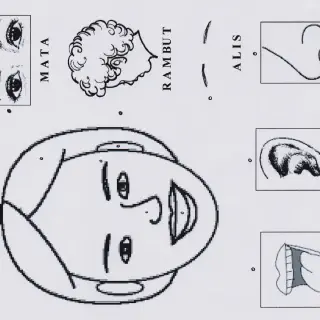 Cara Mewarnai Gambar Anak PAUD Tema Diri Sendiri yang Seru dan Edukatif