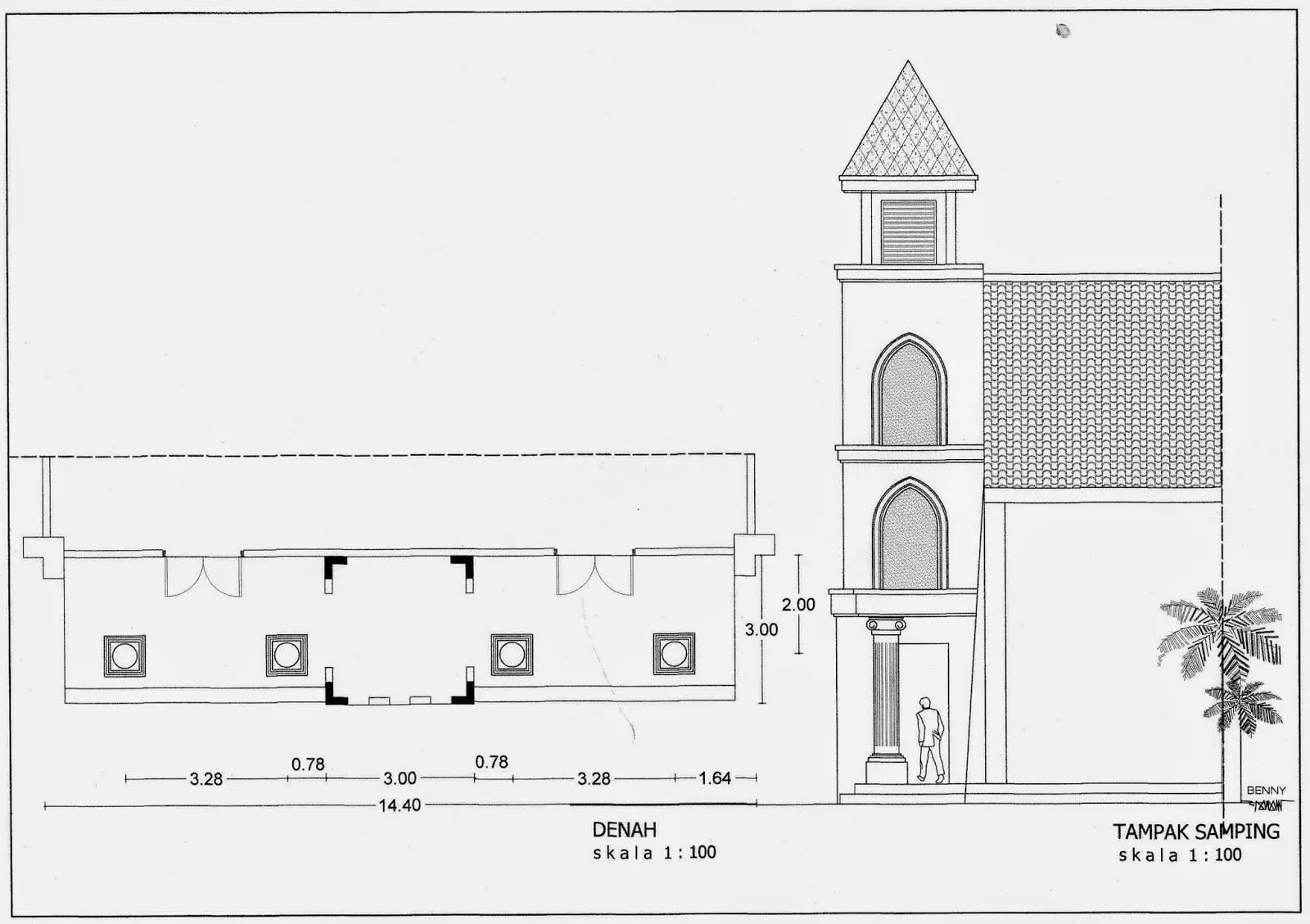 Cara Mewarnai Gambar Gereja Kristen untuk Pemula: Tips Mudah dan Seru!
