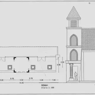 Cara Mewarnai Gambar Gereja Kristen untuk Pemula: Tips Mudah dan Seru!