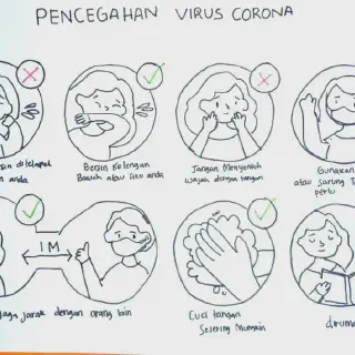 Mewarnai Gambar Virus Corona untuk Anak Paud: Meningkatkan Kreativitas dan Kesadaran Kesehatan